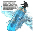 Immortal NYC Reserve Eau De After Shave Cologne 07 Light blue 16.9oz / 500ml