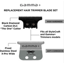 Gamma+ X-pro wide stainless steel with black diamond carbon dlc the one cutting trimmer blade set GP528SB