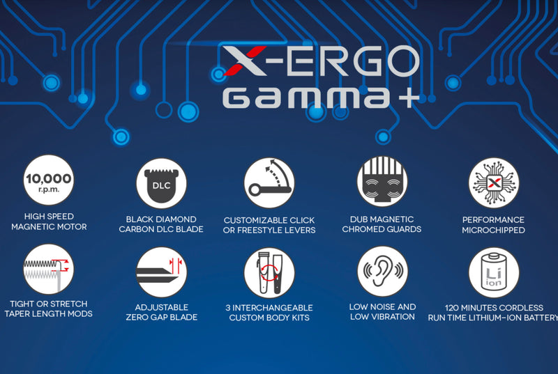 Gamma + Italia X-ERGO Linear Cordless Magnetic Clipper