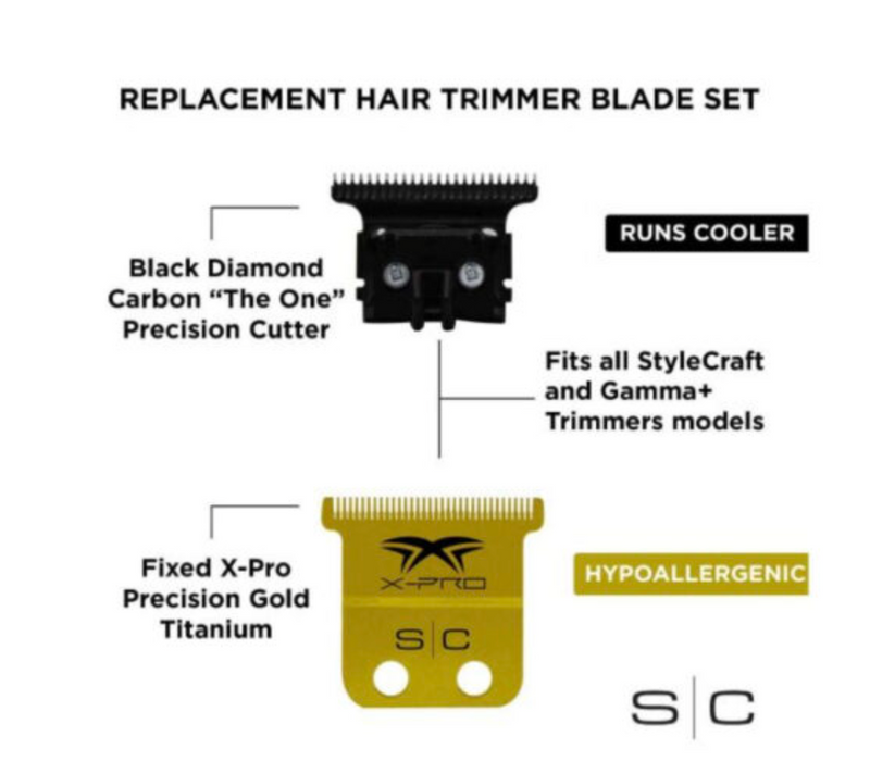 StyleCraft S|C Fixed X-Pro Precision Gold Titanium Trimmer Blade with Black Diamond Carbon DLC The One Precision Deep Tooth Cutter Set – “X-pro precision, The One Cutter Set” SC523GB