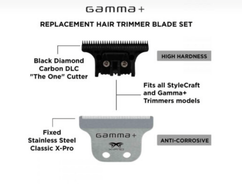 Gamma+ Fixed Classic Stainless Steel X-Pro Wide Hair Trimmer Blade with Black Diamond Carbon DLC – “The One Cutter Set” SC530SB