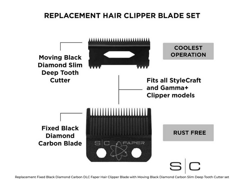 StyleCraft S|C REPLACEMENT FIXED BLACK FAPER CLIPPER BLADE WITH BLACK MOVING SLIM DEEP TOOTH CUTTER SET
